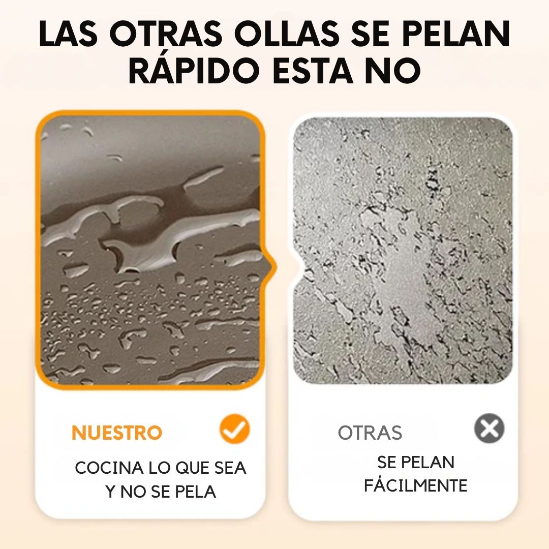 Olla de Hierro® Forjada Para Resistirlo Todo
